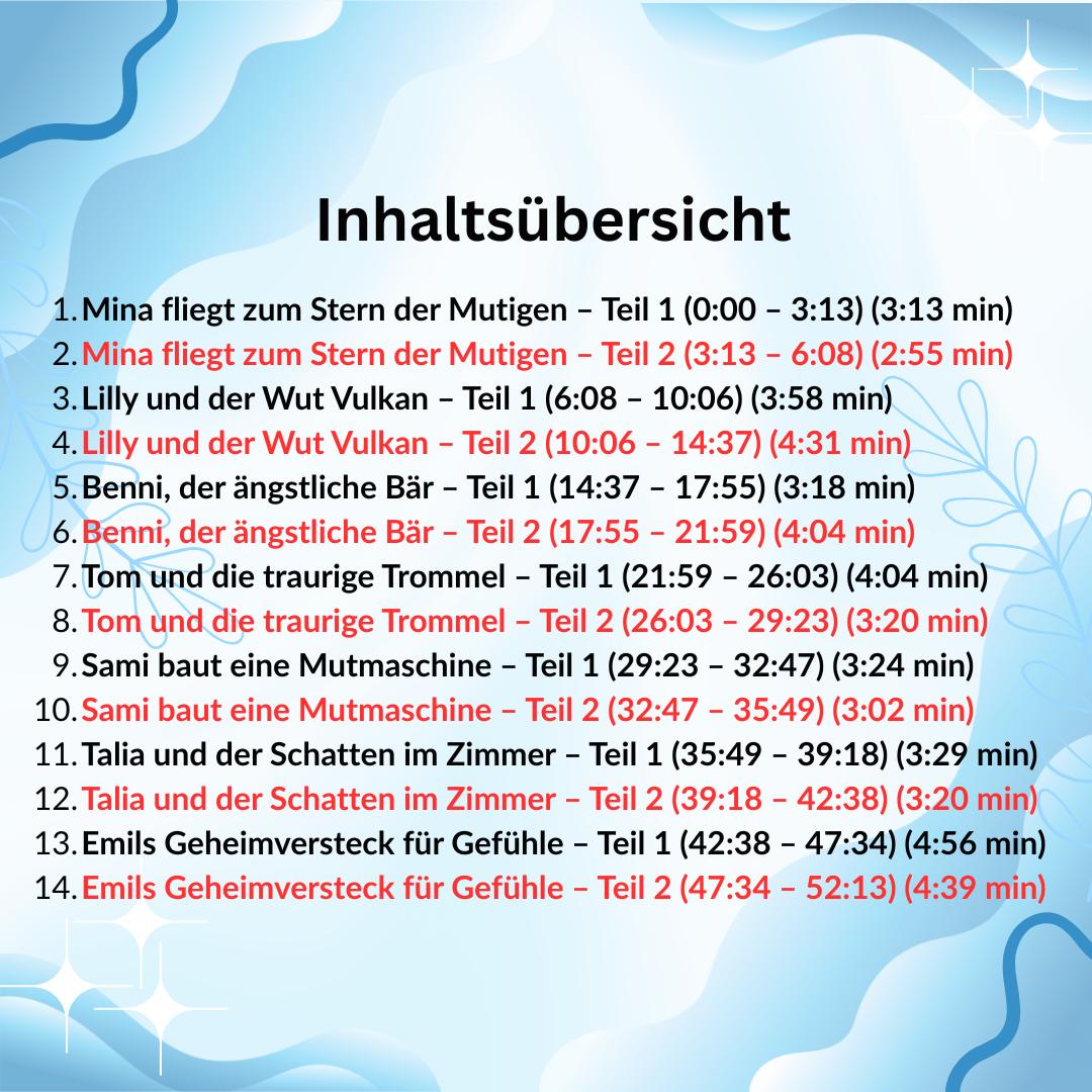 Hörbuch - "Starke Gefühle verstehen" - 7 liebevoll erzählte Kindergeschichten
