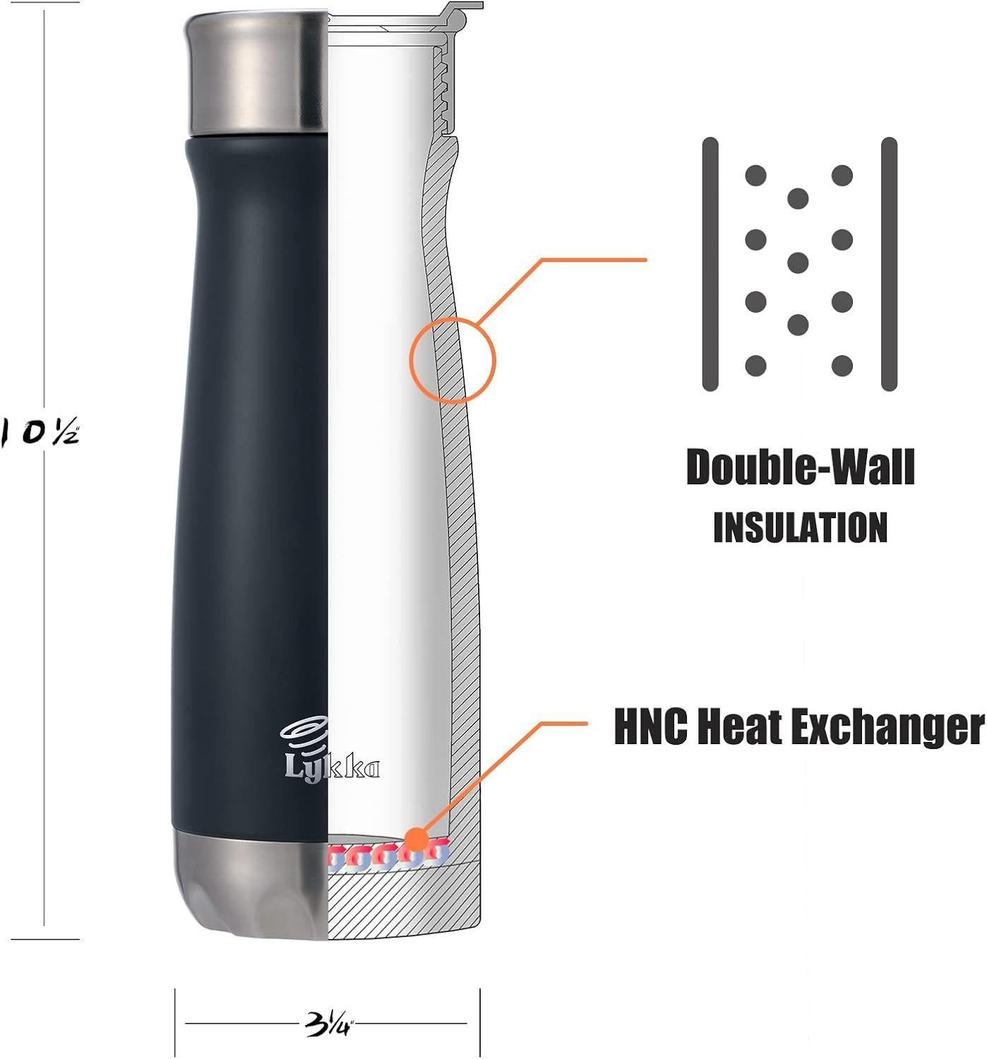 Lykka-Thermoflasche-Schwarz-630ml