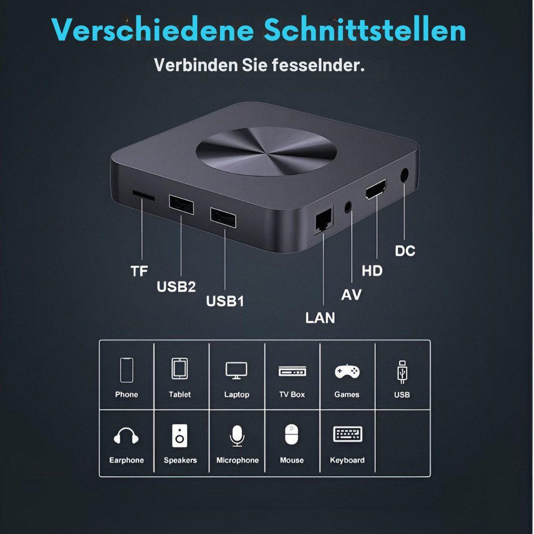 Goldstern - Streaming Box - I96 Z8 Max