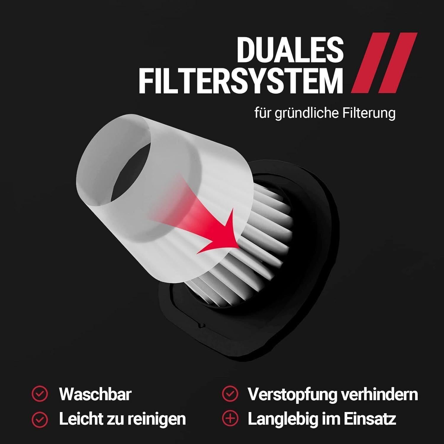 2x HEPA-Filter für VacLife VL189 Handstaubsauger waschbar & wiederverwendbar, gegen Staub & Tierhaare