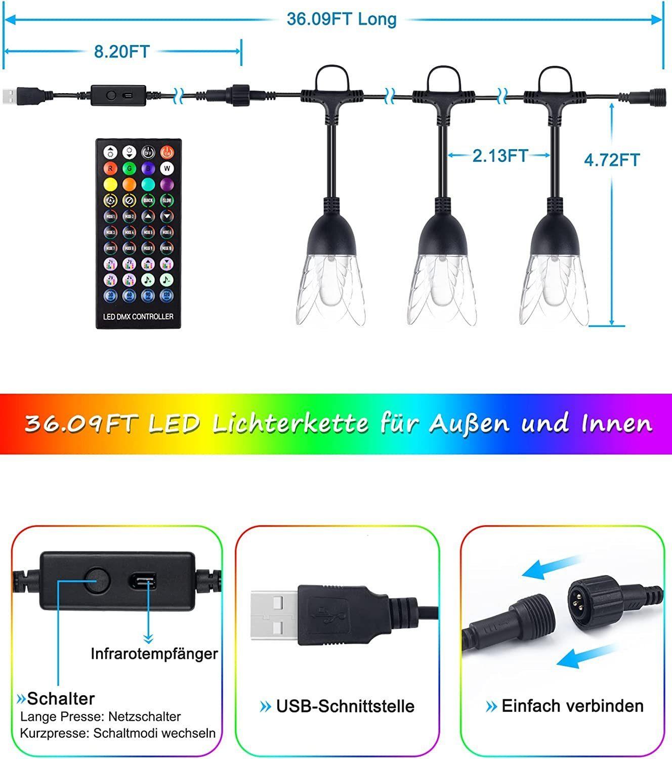 LED Lichterkette mit Bluetooth APP & Fernbedienung