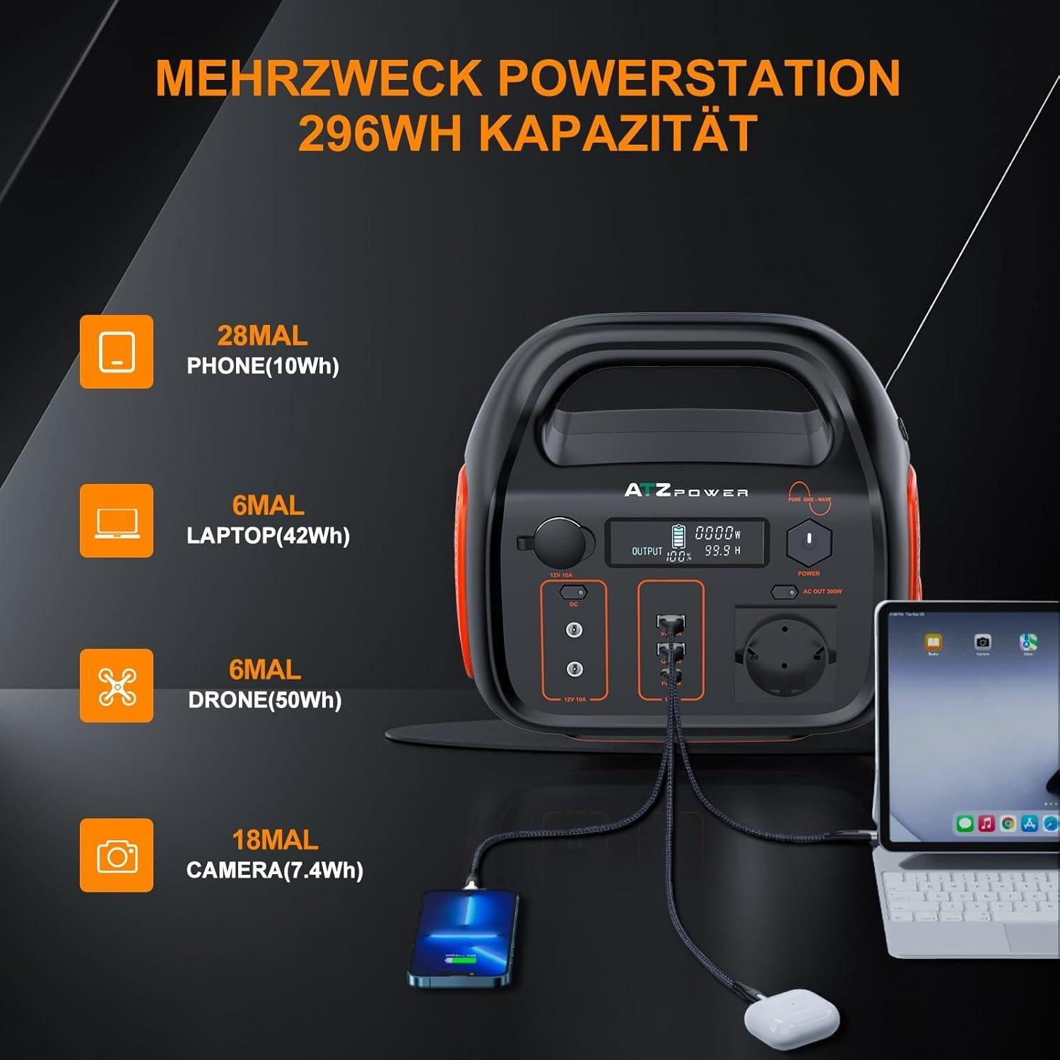 Tragbare Powerstation - ATZ Power