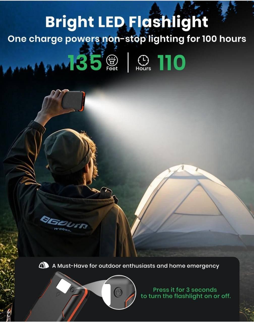 Goldstern - Powerbank - SolarCore 36800 mAH