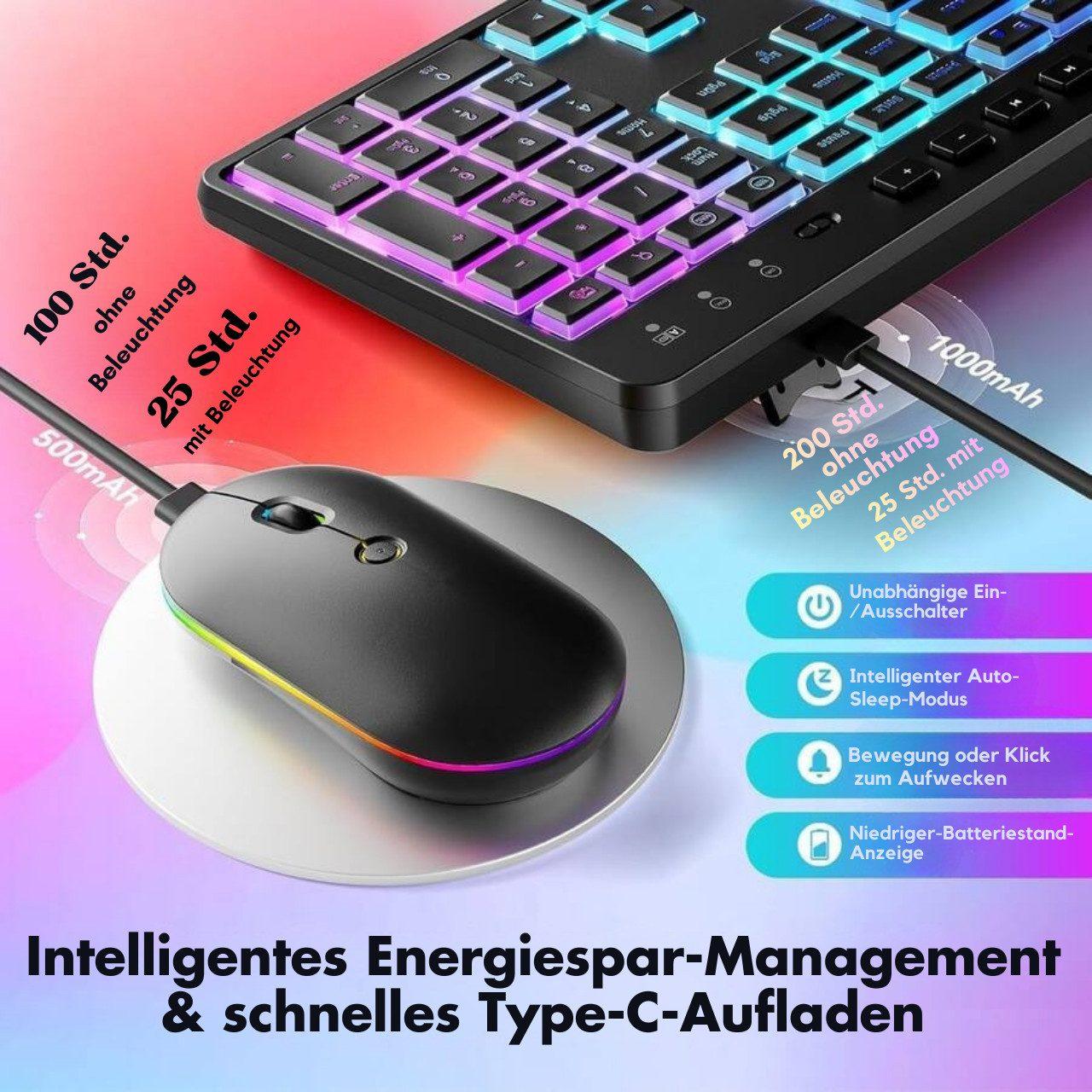 Goldstern Gaming Tastatur Set - 621GL
