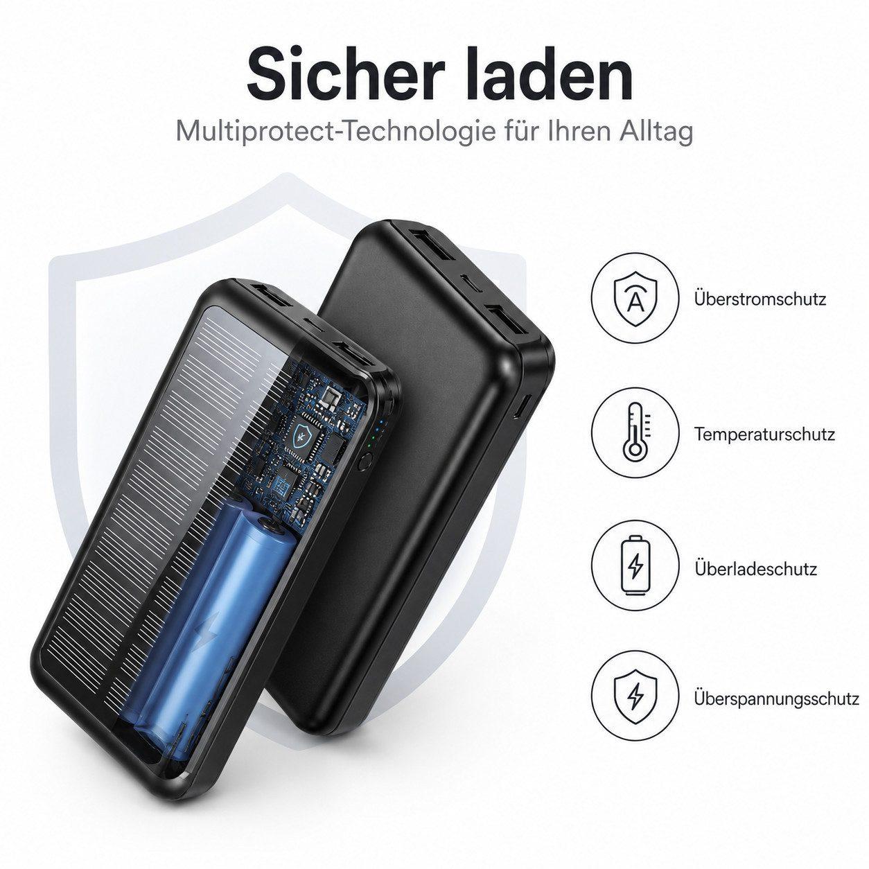 Goldstern Powerbank 30000 mAh - 6501