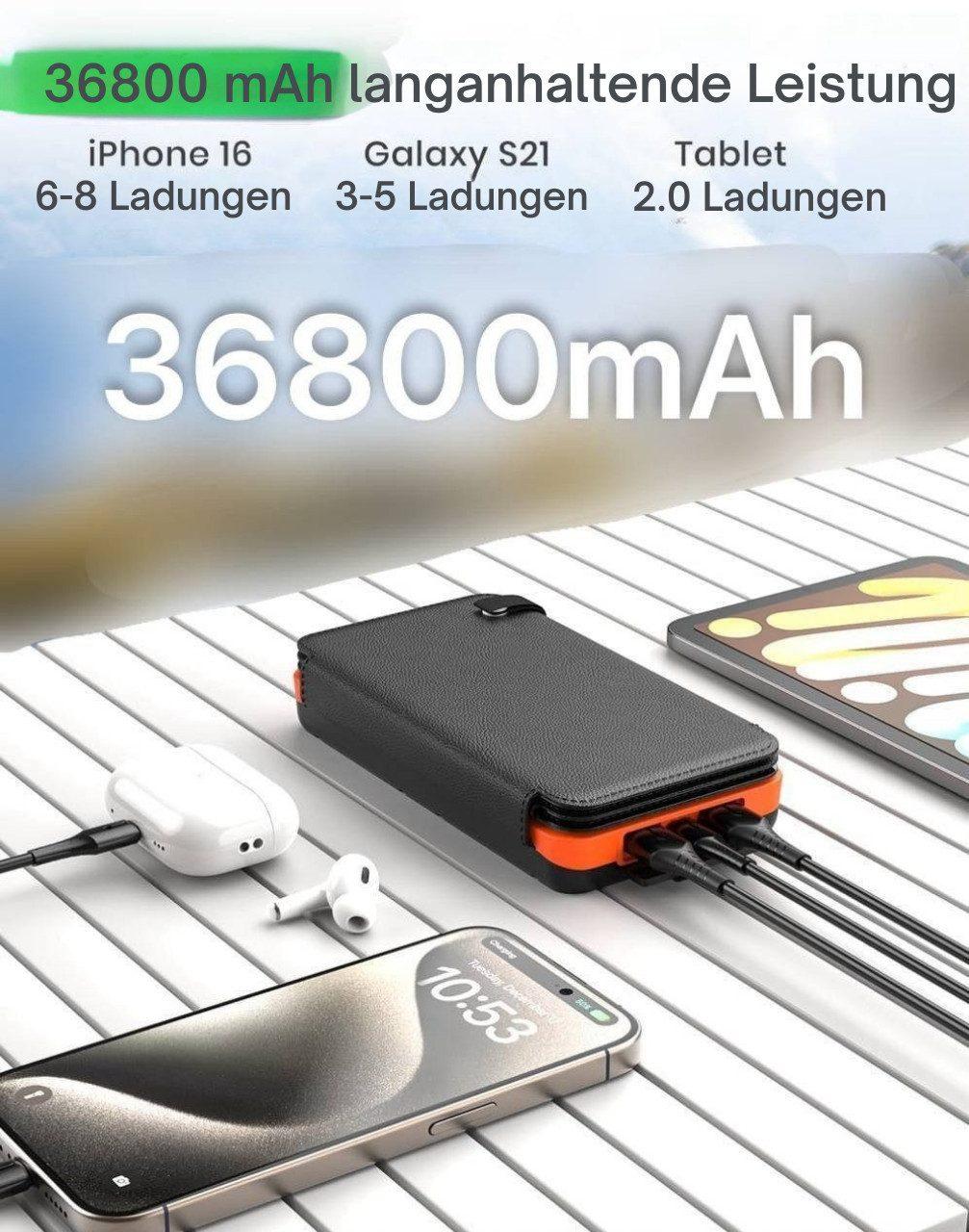 Goldstern - Powerbank - SolarCore 36800 mAH