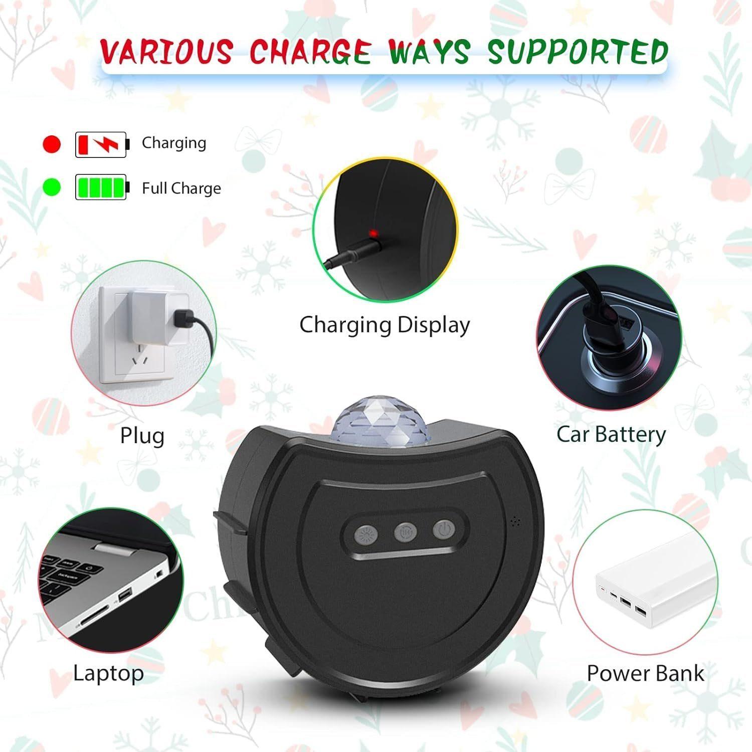 Starry Projector - HVZH