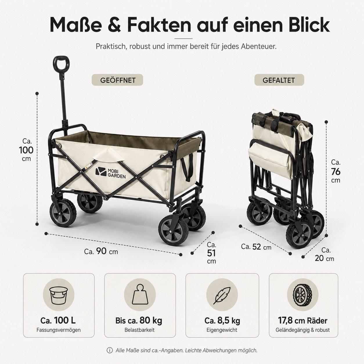 Mobi Faltbollerwagen mit Außentaschen - Weiß