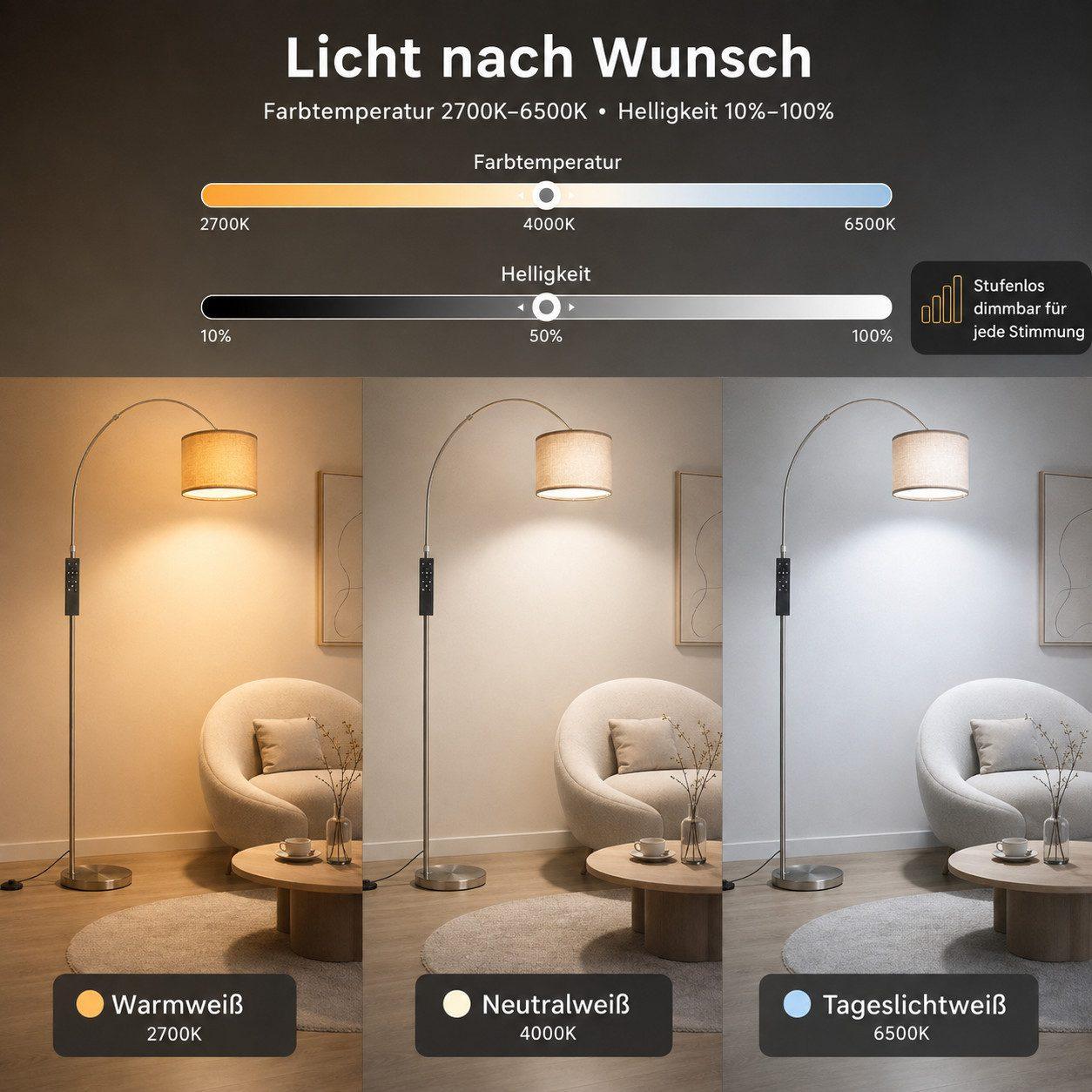 Antenlicht - LED Stehlampe - Flexibel ausrichtbar