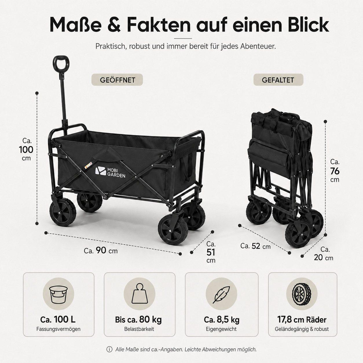 Mobi Faltbollerwagen mit Außentaschen - Schwarz