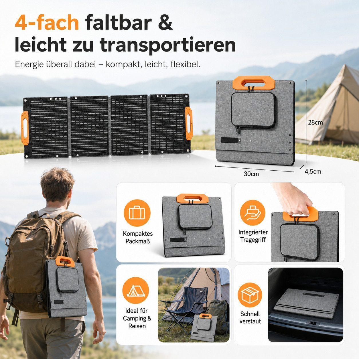 Solarmodul Monokristallin - 100W 24V