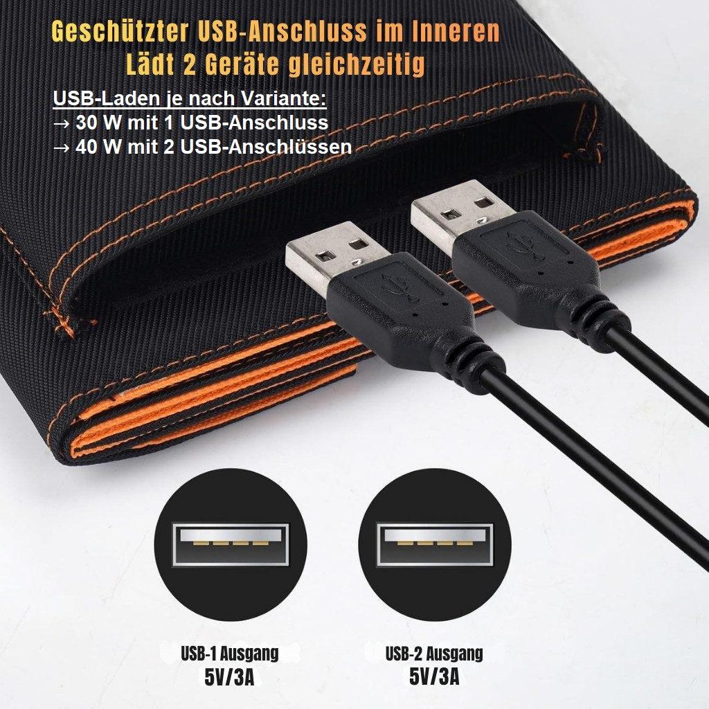 Goldstern Solarmodul - Solar Mate 30W