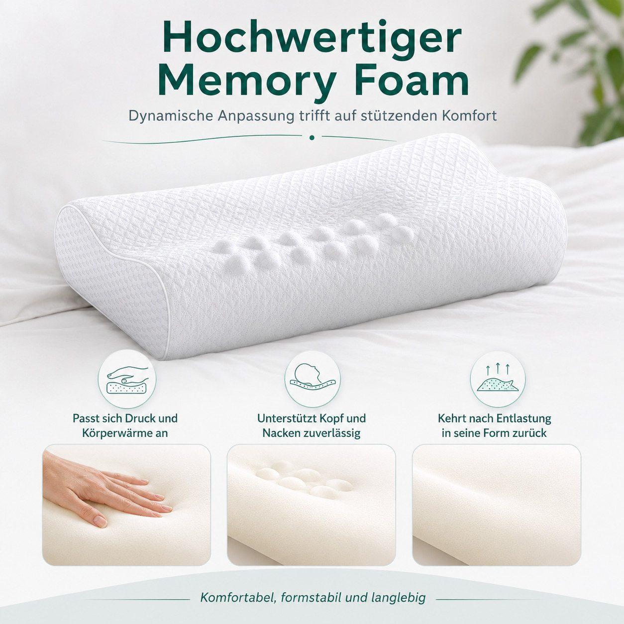Memory Gelschaumkopfkissen - SCBL02