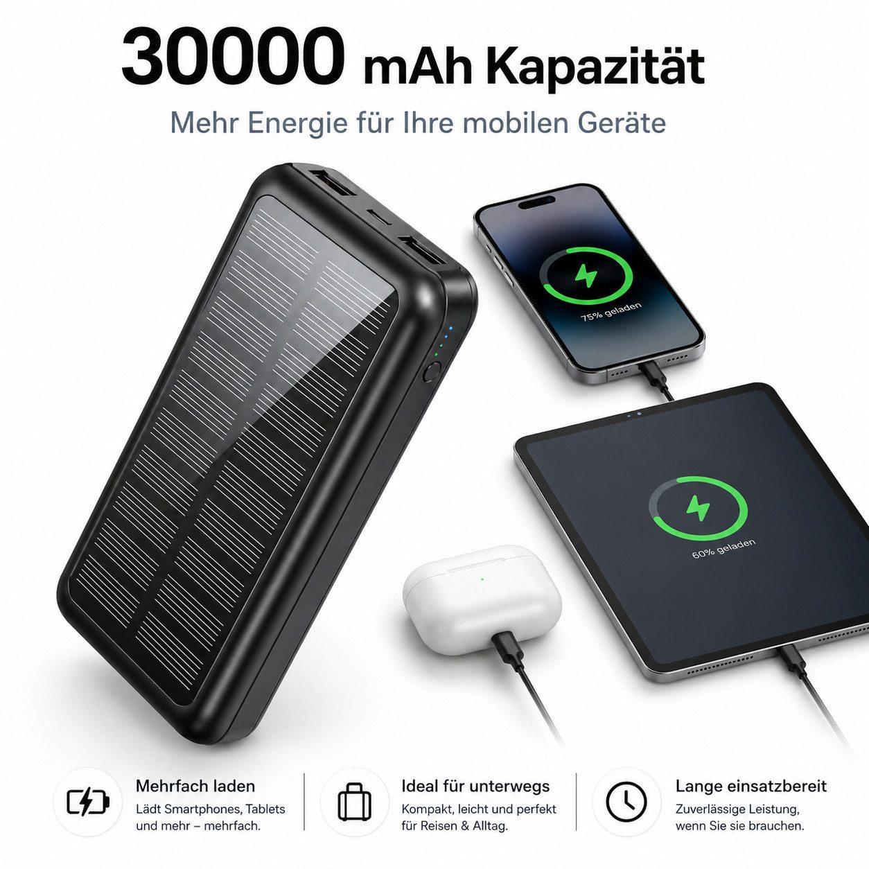 Goldstern Powerbank 30000 mAh - 6501