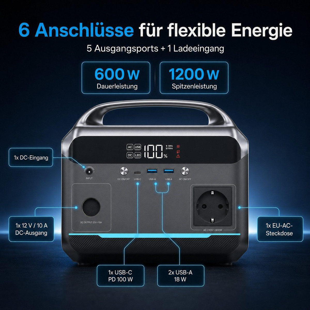 Powerstation NEO K2 - 288Wh 600W