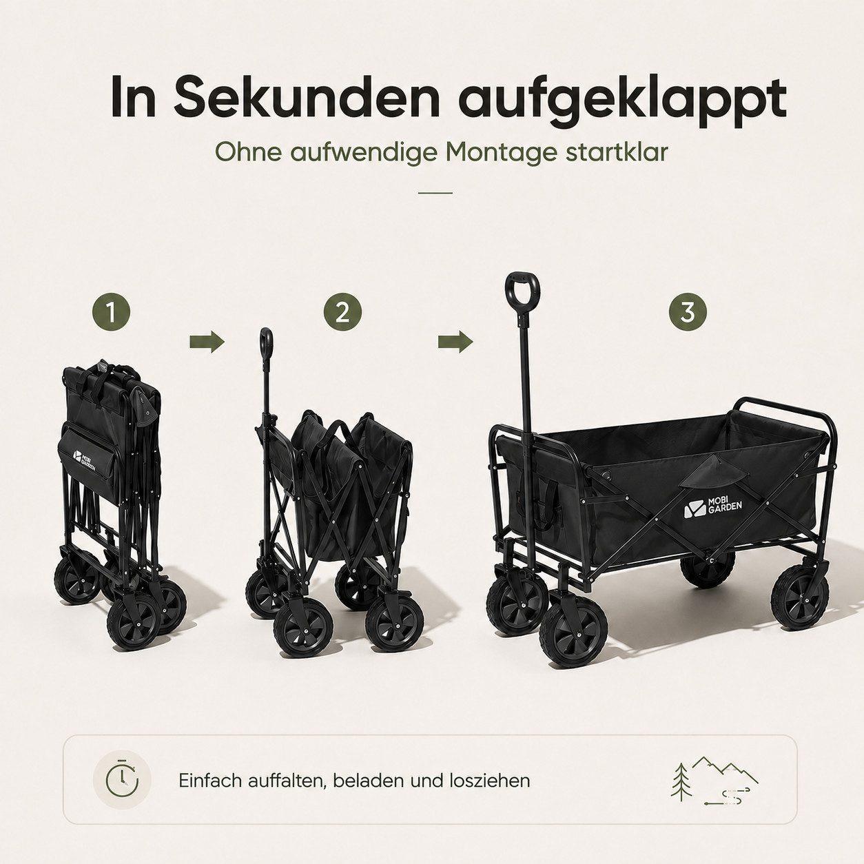 Mobi Faltbollerwagen mit Außentaschen - Schwarz