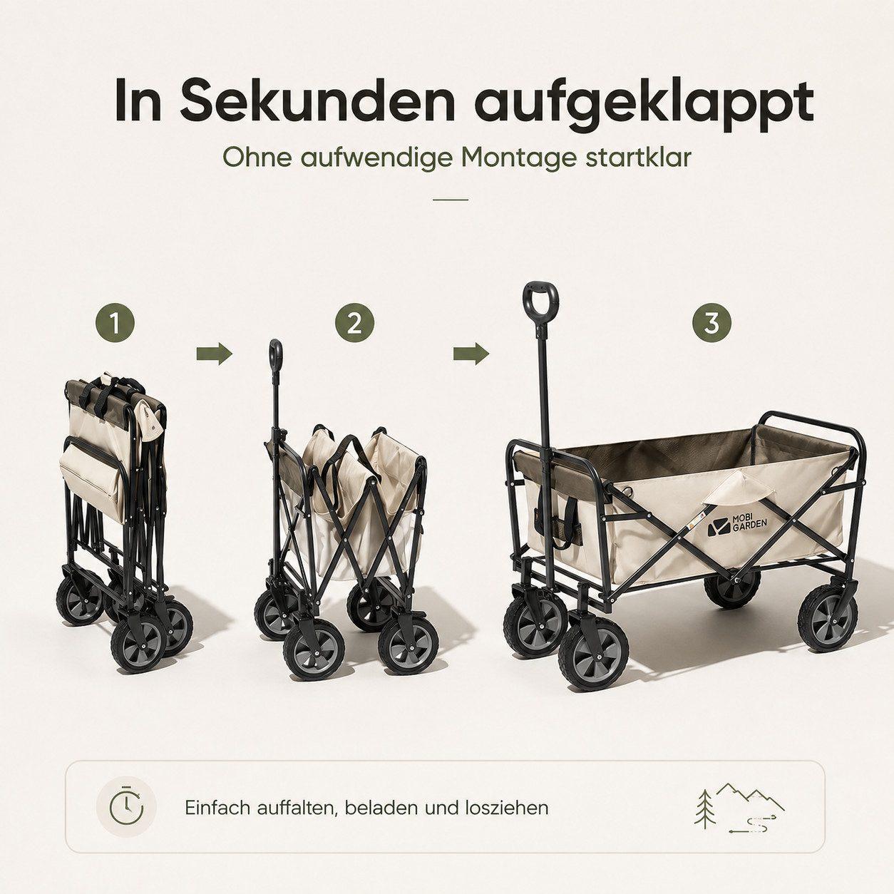 Mobi Faltbollerwagen mit Außentaschen - Weiß
