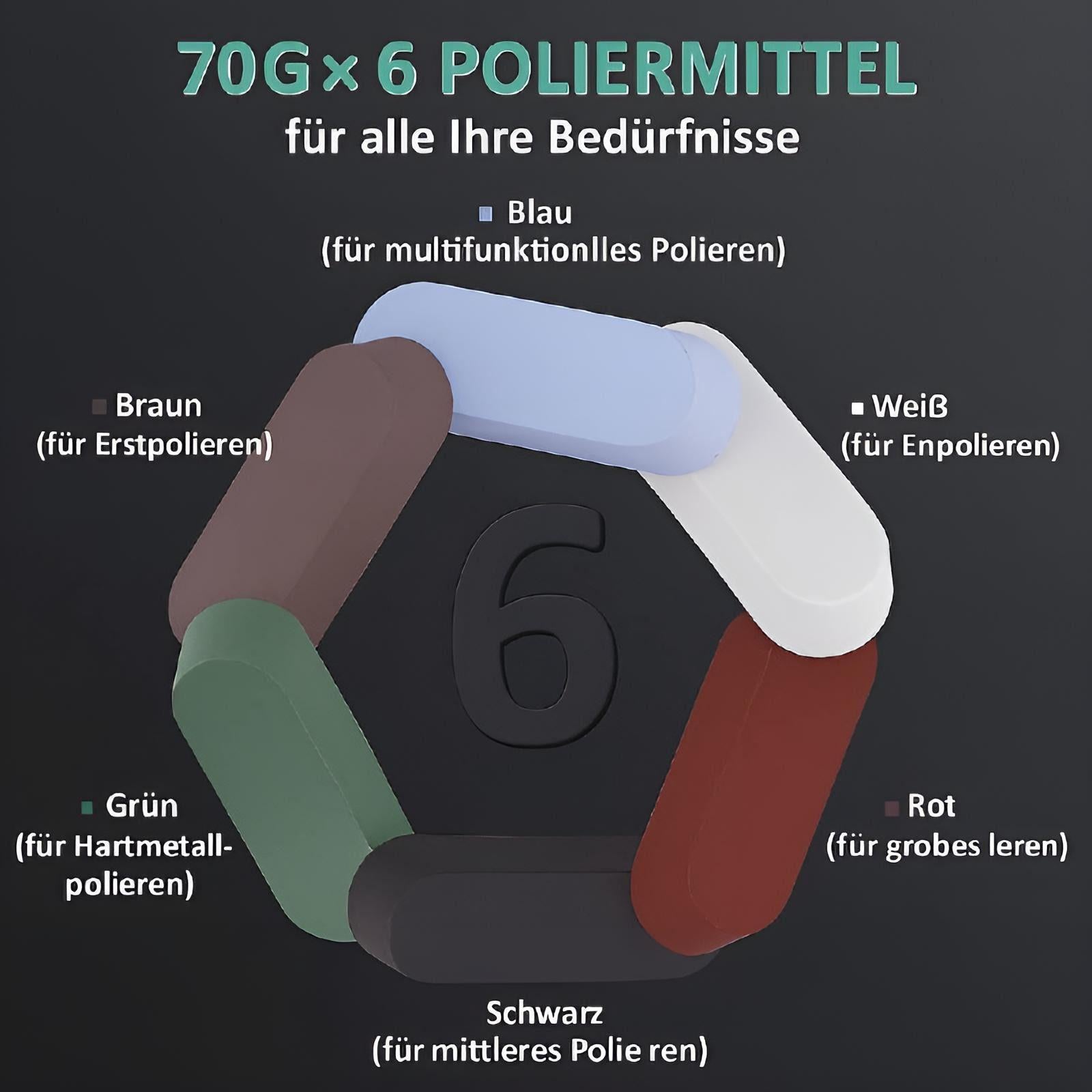 BAOSHISHAN - Poliermaschine - G6A2 Grün