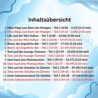 Hörbuch - "Starke Gefühle verstehen" - 7 liebevoll erzählte Kindergeschichten