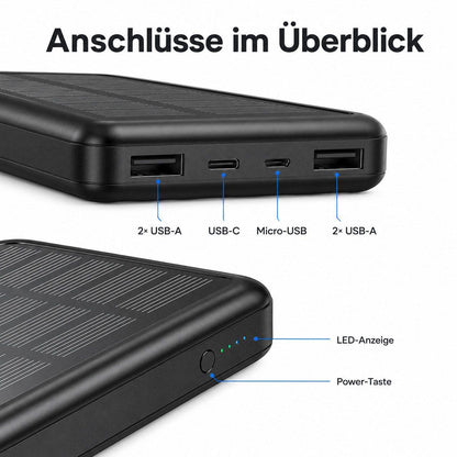 Goldstern Powerbank 30000 mAh - 6501
