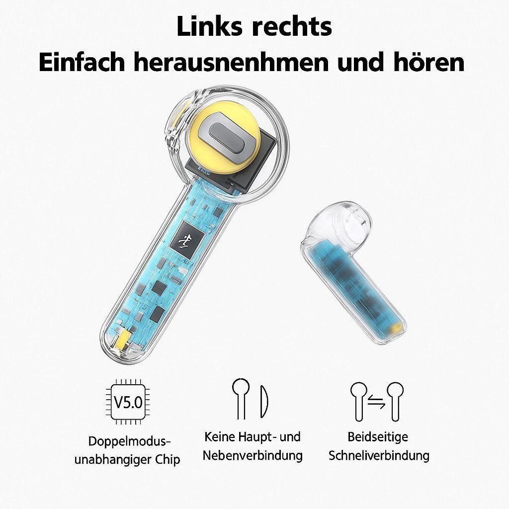 Hello - HiFi-Kopfhörer Bluetooth - M1