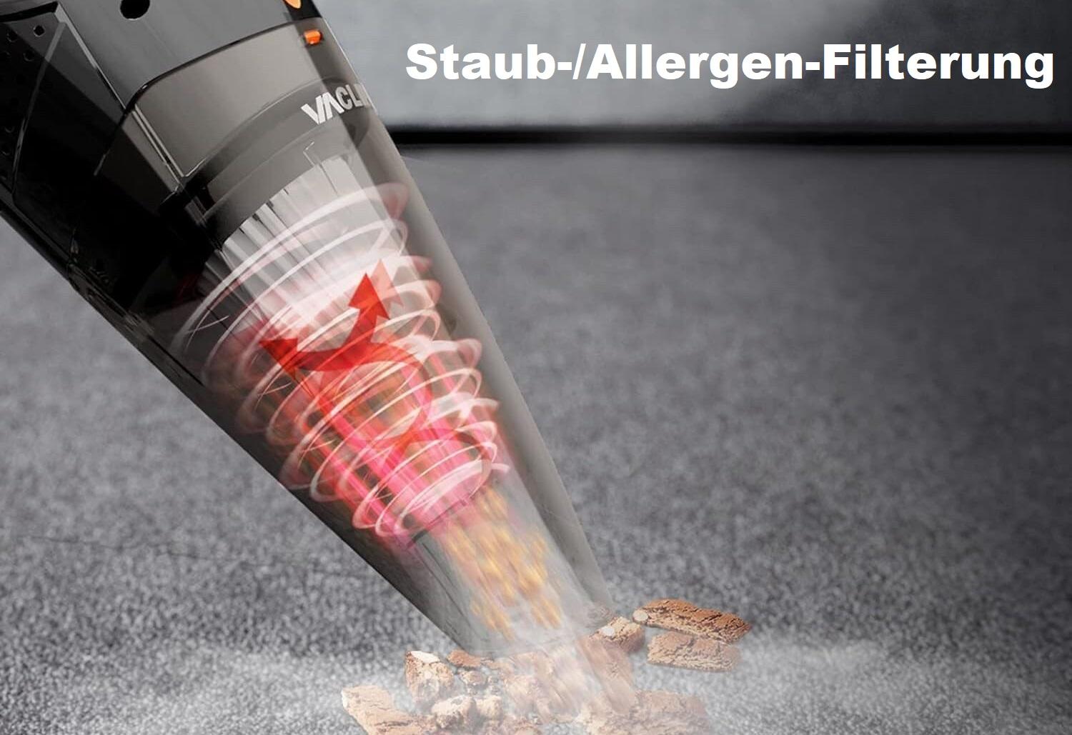 2x HEPA-Filter für VacLife VL189 Handstaubsauger  waschbar & wiederverwendbar, gegen Staub & Tierhaare
