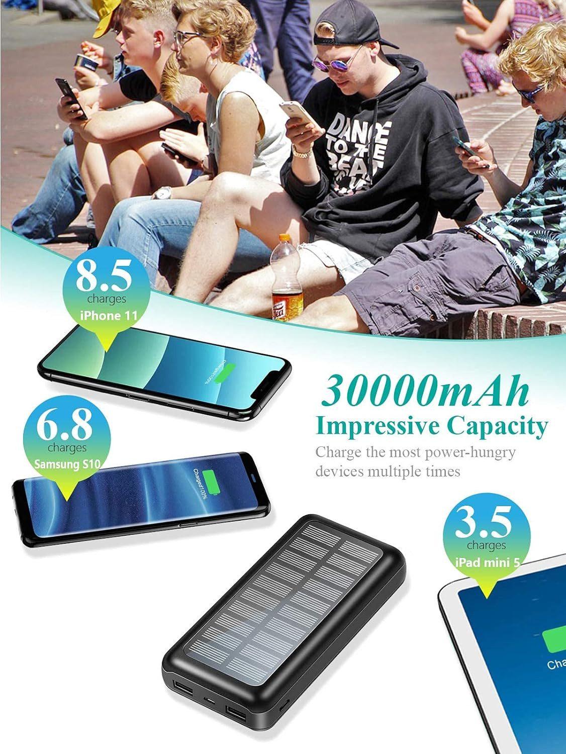 Diyarts Solar Powerbank Soxono-Powerbank-30000