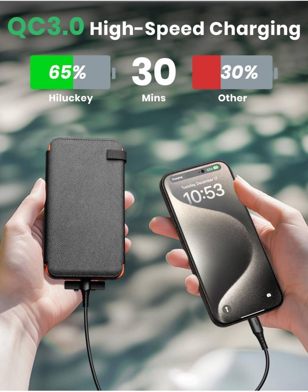 Goldstern - Powerbank - SolarCore 36800 mAH