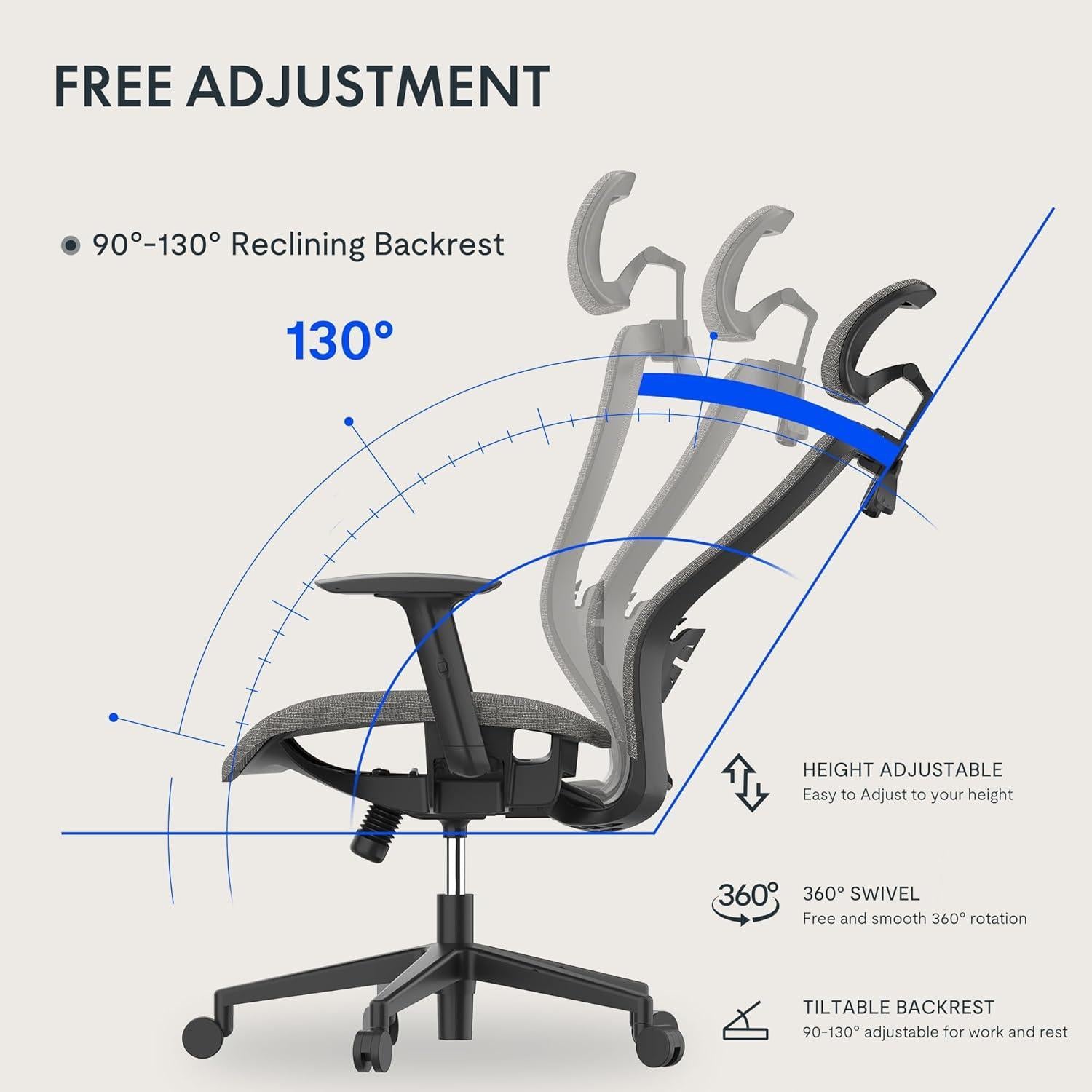 FLEXISPOT - Ergonomischer Bürostuhl