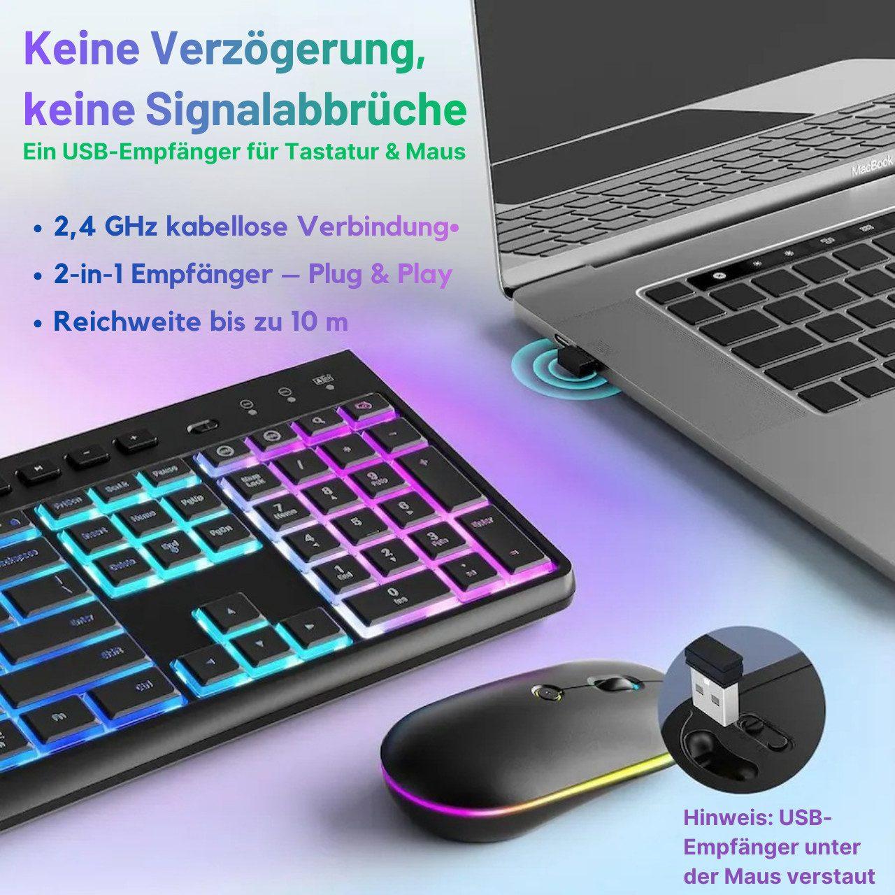 Goldstern Gaming Tastatur Set - 621GL