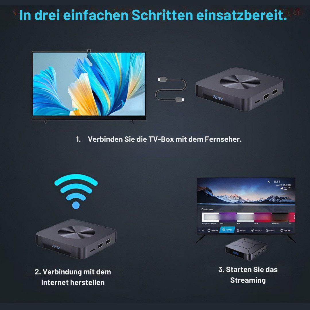 Goldstern - Streaming Box - I96 Z8 Max