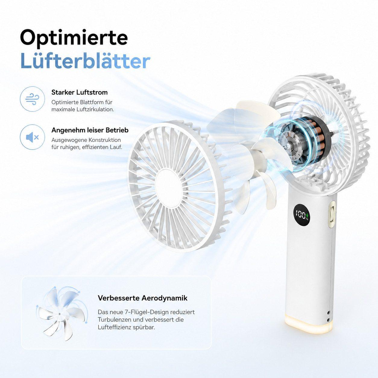 Zantan Handventilator - DQ233
