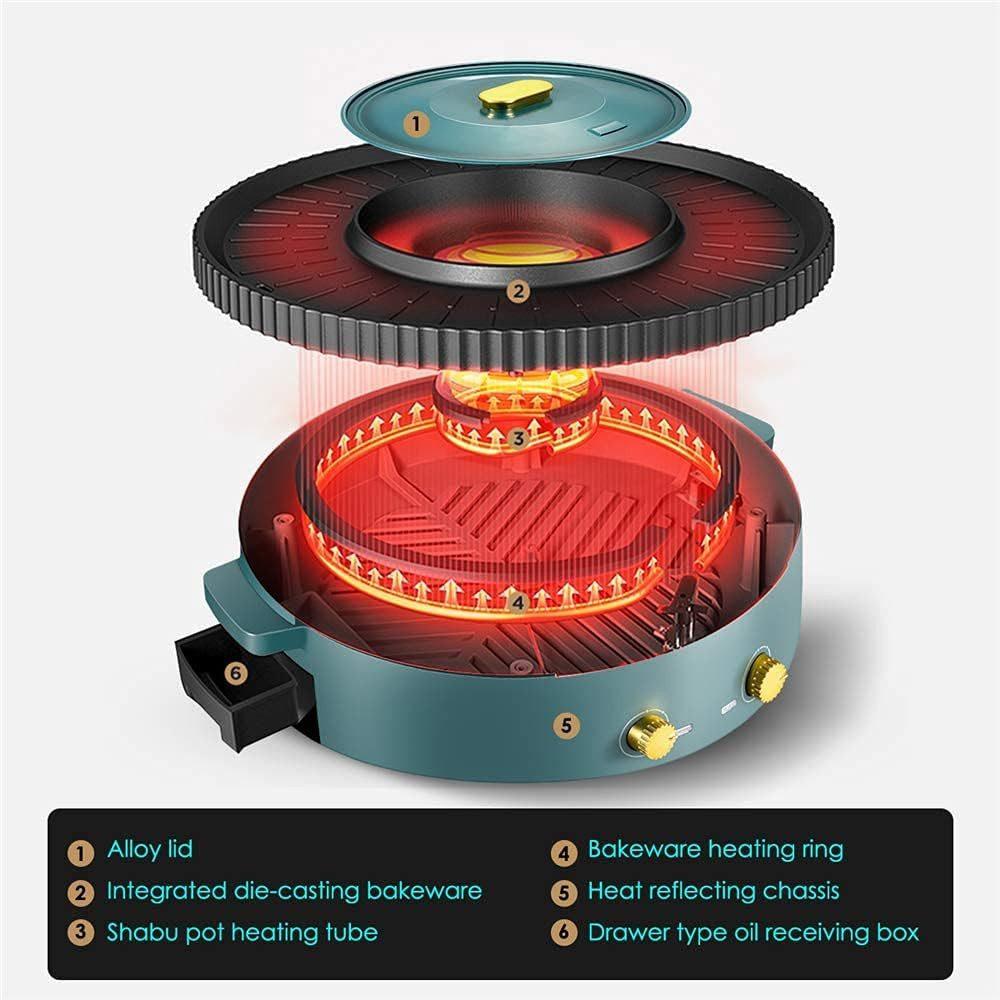 BAOSHISHAN - Smokeless Elektrogrill mit Hotpot