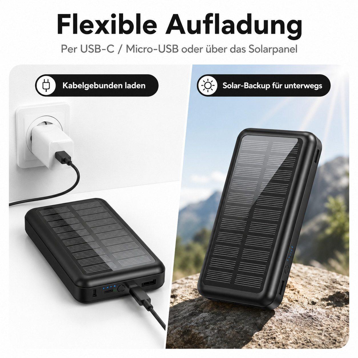 Goldstern Powerbank 30000 mAh - 6501