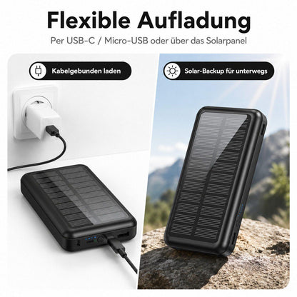 Goldstern Powerbank 30000 mAh - 6501