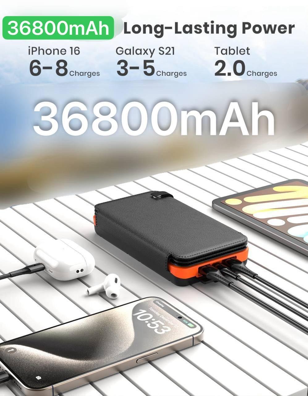 Goldstern - Powerbank - SolarCore 36800 mAH