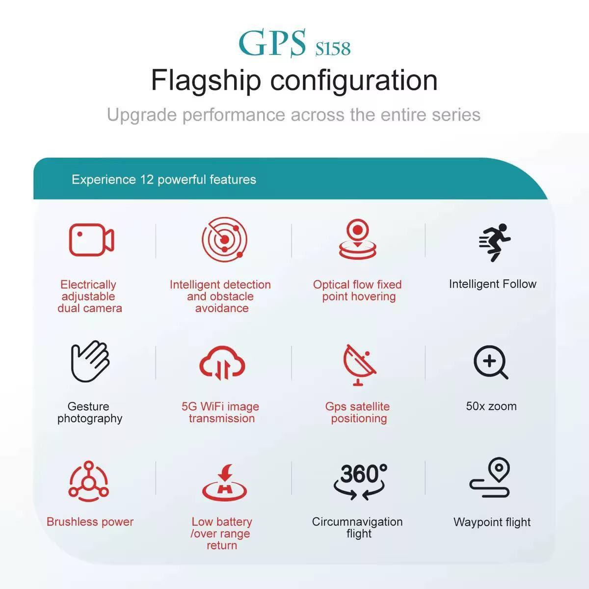 Goldstern Drone - RC Quadrocopter - S158 Max