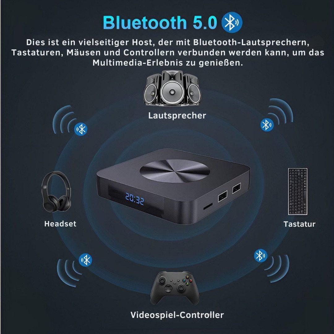 Goldstern - Streaming Box - I96 Z8 Max