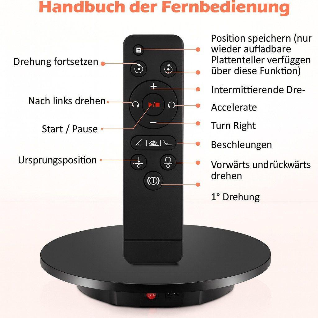 BAOSHISHAN - Elektrischer 360° Drehteller - Schwarz