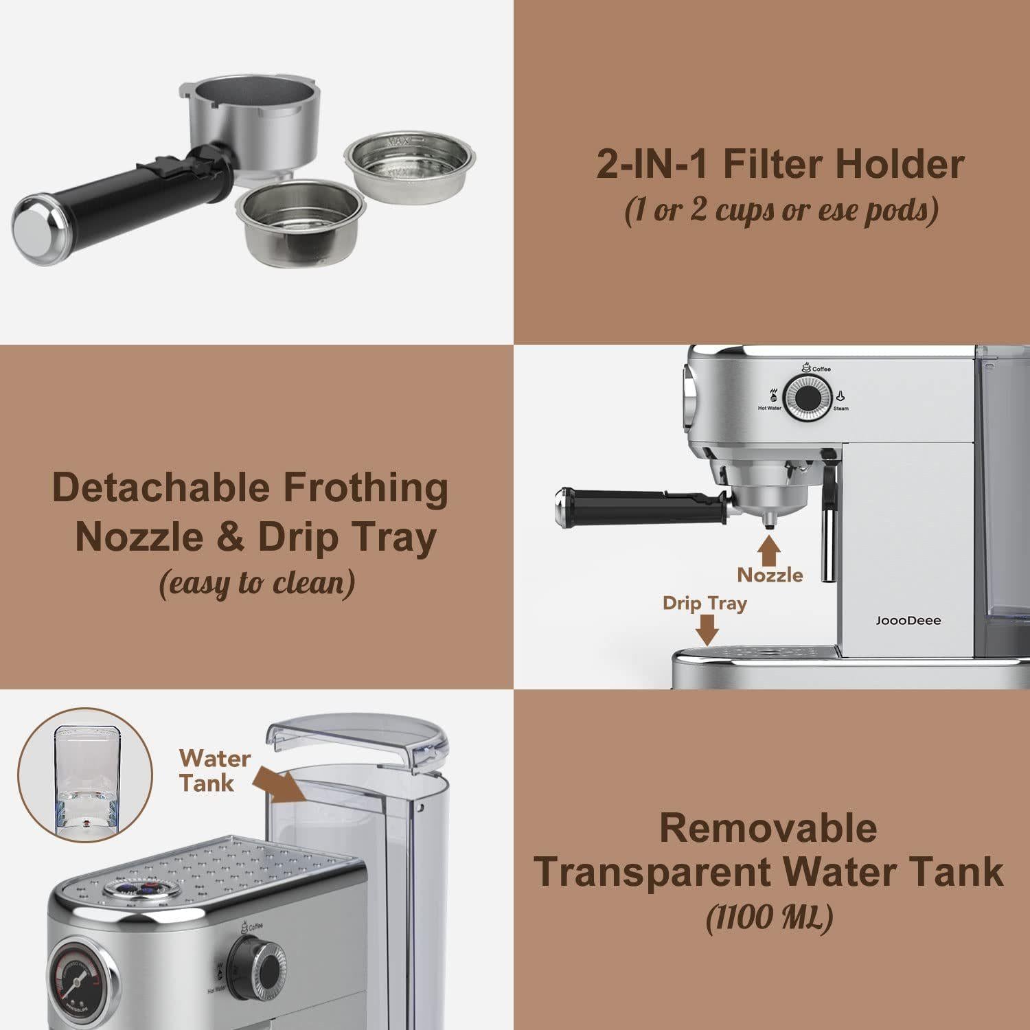 JoooDeee CM1682 - Siebträger-/Filterkaffeemaschine, Doppelauslauf 15 Bar Kaffee- & Espressomachine