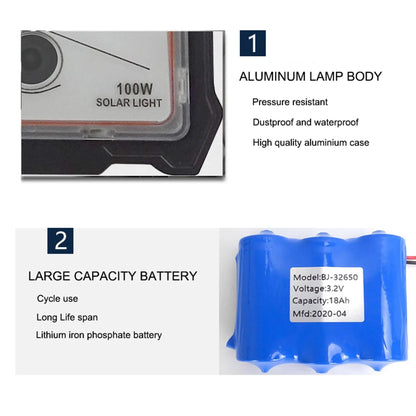 LED Solarlicht WiFi IP Kamera 1080P