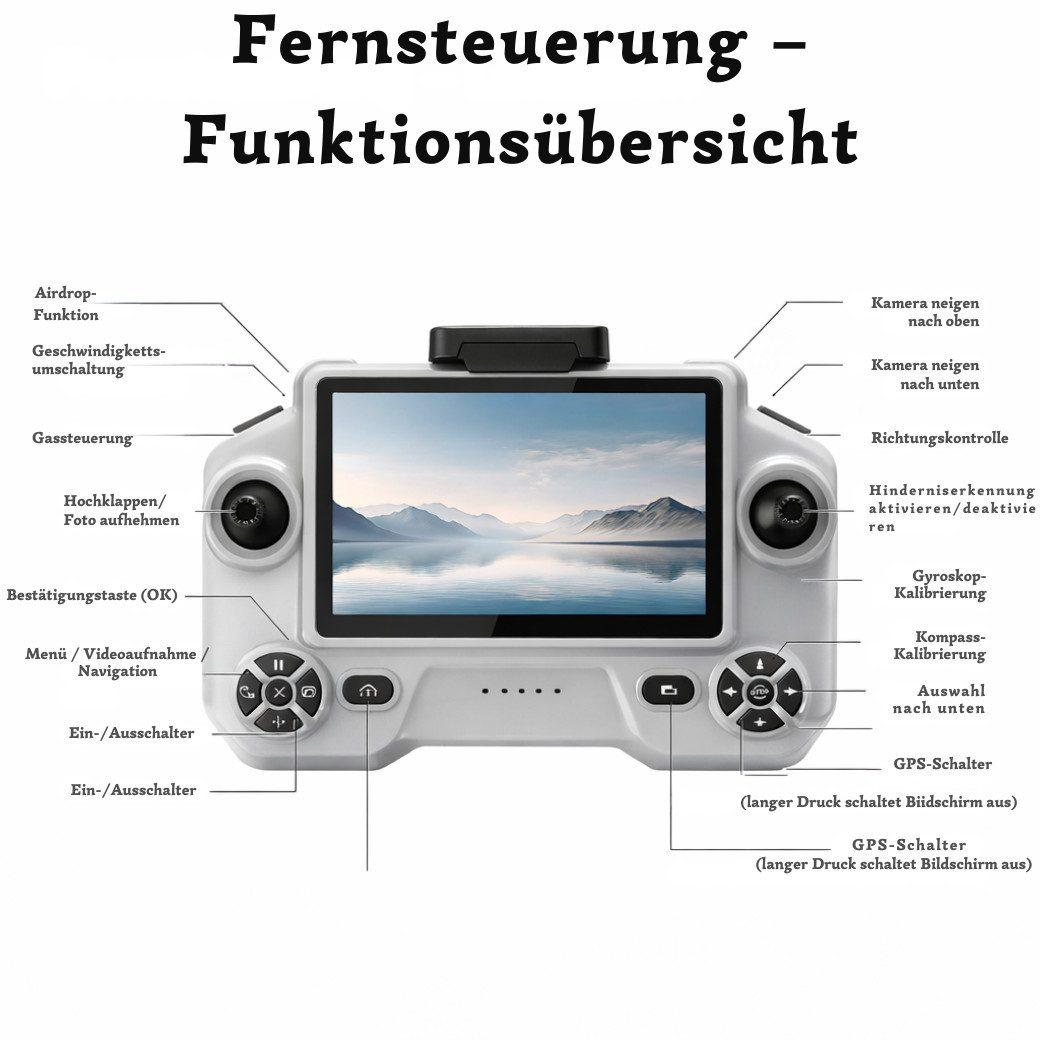 Goldstern - Drone - YL059 - Schwarz