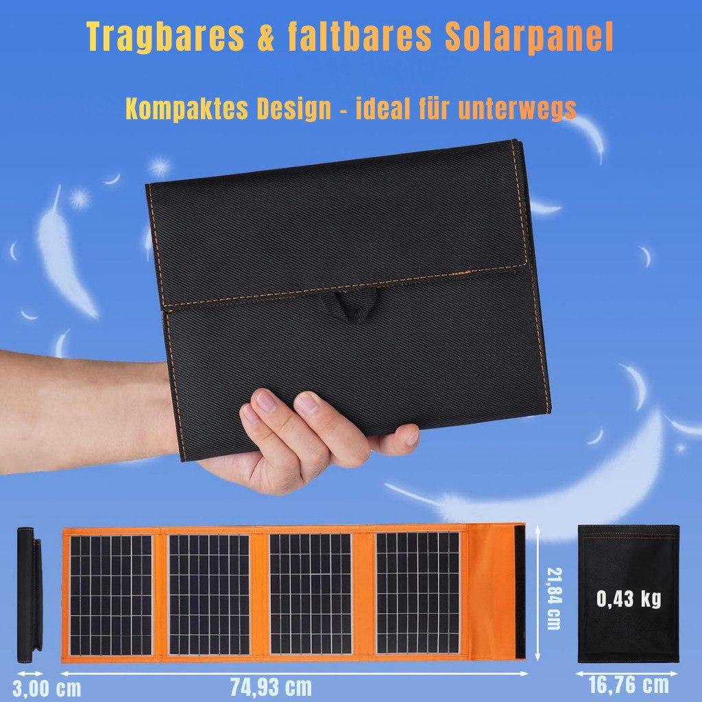 Goldstern Solarmodul - Solar Mate 40W