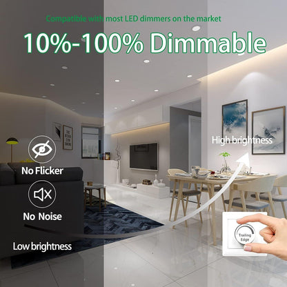LED Deckenspots - QR512
