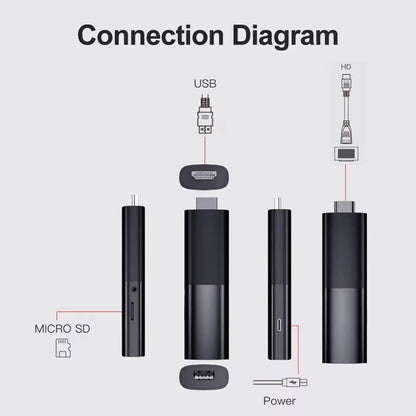 Goldstern Tech - Steaming Stick - I96-D9