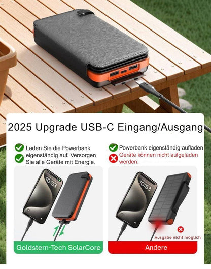 Goldstern - Powerbank - SolarCore 36800 mAH