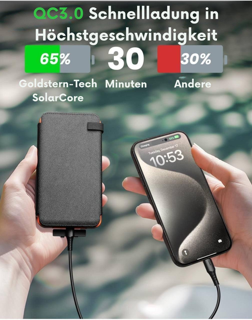 Goldstern - Powerbank - SolarCore 36800 mAH