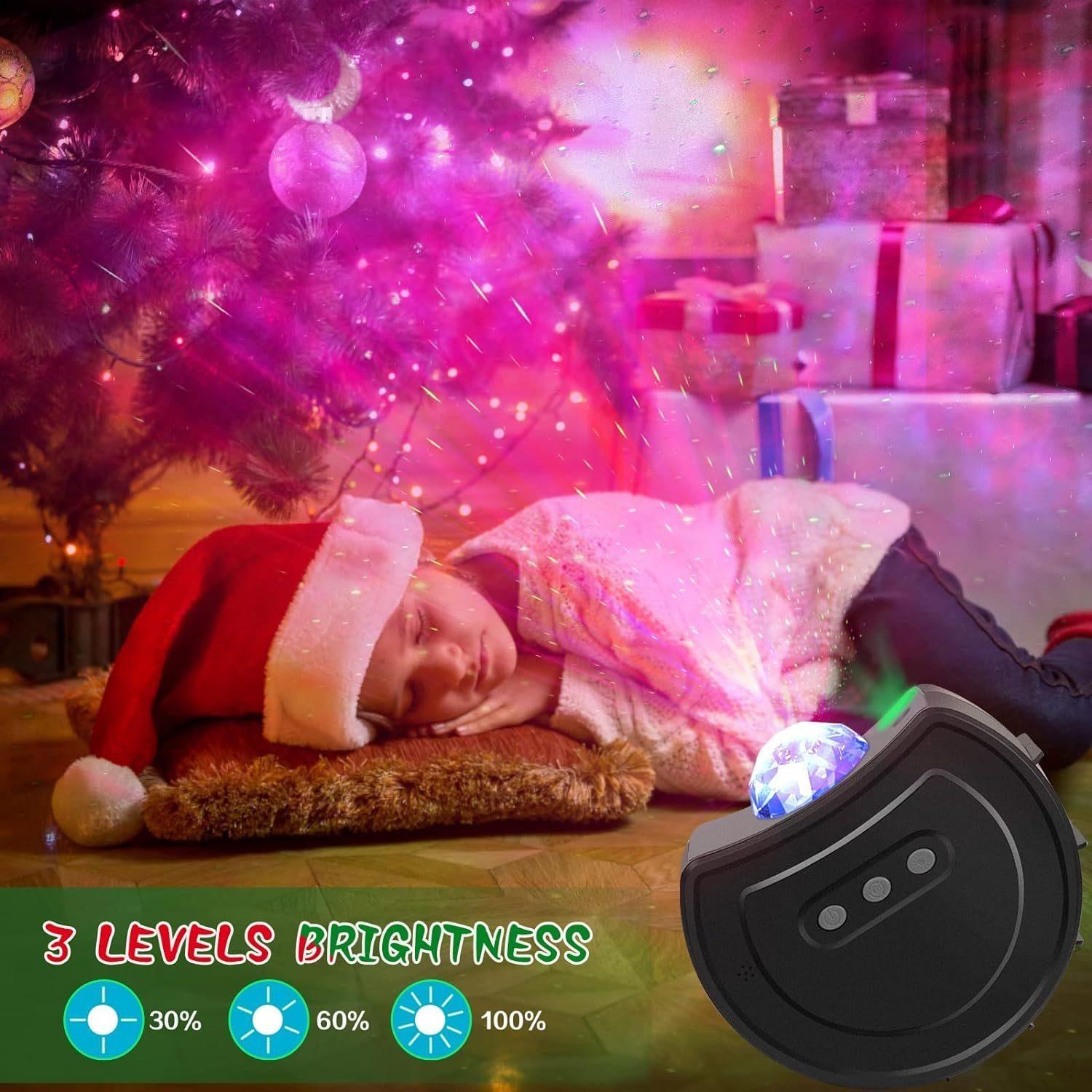 Starry Projector - HVZH