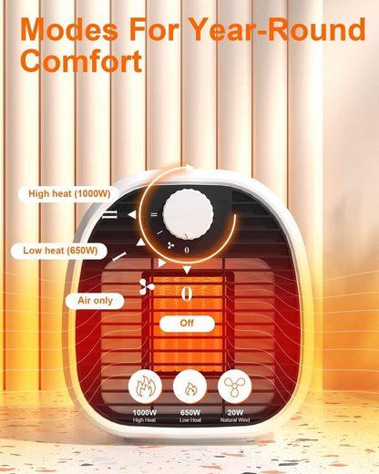Diyarts Keramikheizlüfter, 1000 W, 3 Heizstufen, leise, Überhitzungs- und Kippschutz, tragbar - Mallkum