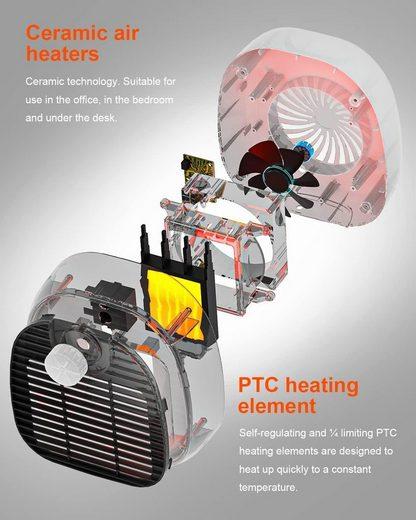 Diyarts Keramikheizlüfter, 1000 W, 3 Heizstufen, leise, Überhitzungs- und Kippschutz, tragbar - Mallkum
